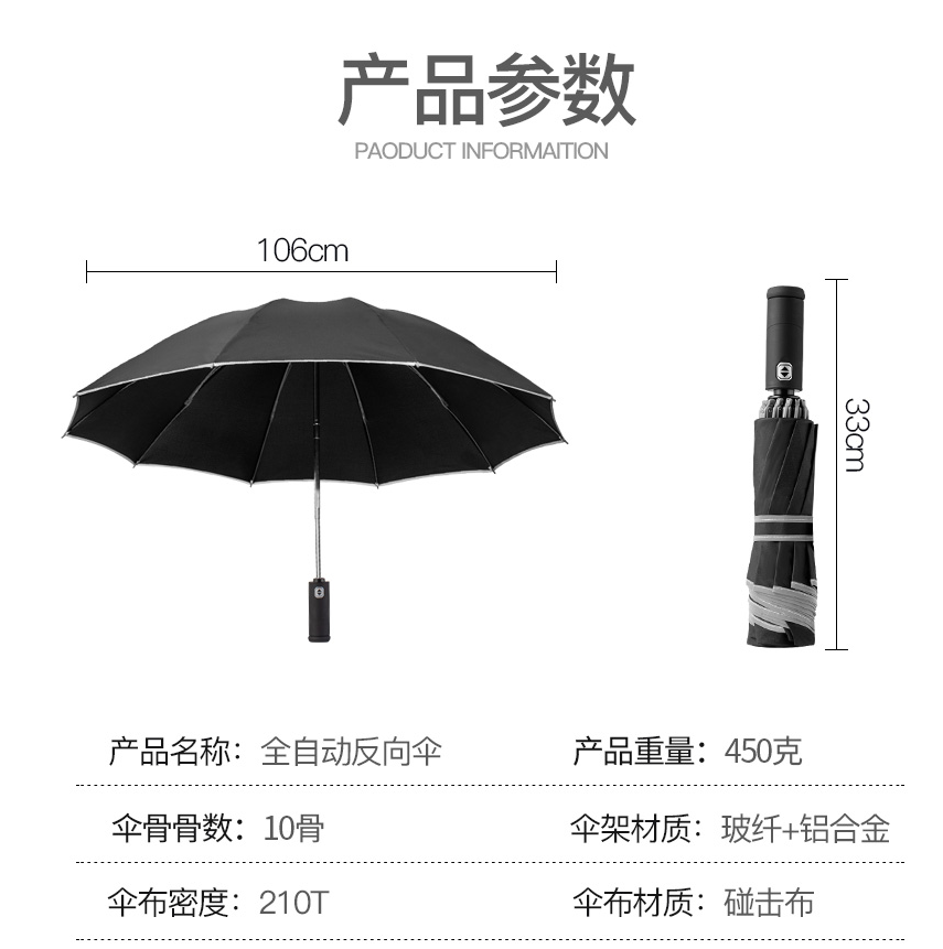 Auto oversized parasol auto paraguas inverso cinta de vinilo protector solar luz LED sol lluvia de doble uso seguridad reflectante detail image 4