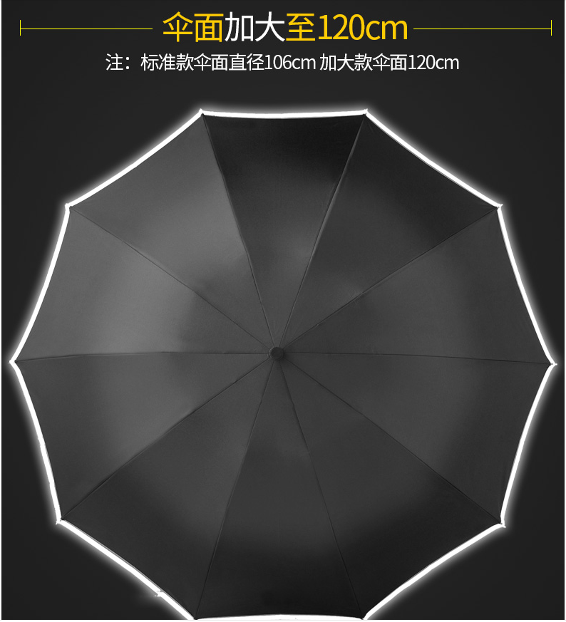 Auto oversized parasol auto paraguas inverso cinta de vinilo protector solar luz LED sol lluvia de doble uso seguridad reflectante detail image 5