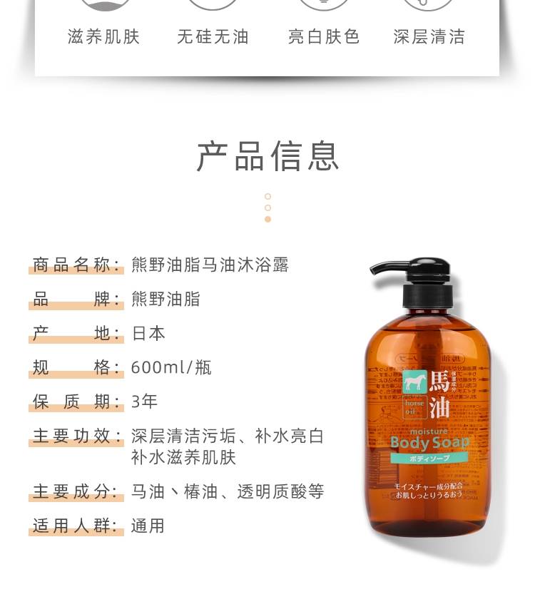 Casimar Oil Body Wash Specification drawing