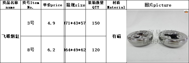 DF99274   飞碟烟缸特厚时尚多款烟灰缸家用不锈钢烟灰缸网吧客厅装饰古铜色防摔创DF  TRADING HOUSE详情图9