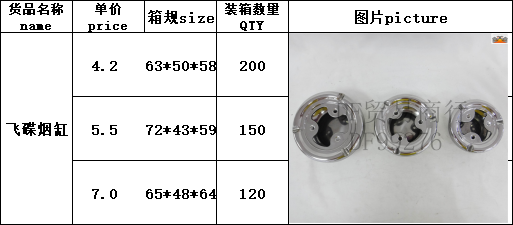 DF99276  飞碟烟缸不锈钢烟灰缸 飞碟烟灰缸防飞灰烟灰缸简约家用烟缸创意时尚烟 DF  TRADING HOUSE详情8
