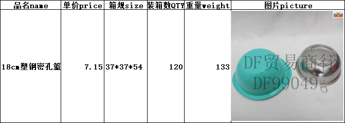 DF99049   18cm塑钢密孔篮   沥水篮  不锈钢密孔篮 厨房酒店用品  DF  TRADING HOUSE详情4