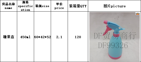 DF99326   糖果壶500ml糖果喷雾瓶 园艺浇花喷壶 手压式喷壶 消毒    DF  TRADING HOUSE详情图2