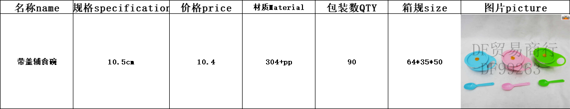 DF99263  带盖辅食碗  卡通碗 儿童碗 厨房酒店用品  DF  TRADING HOUSE详情图9