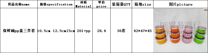 DF99363  保鲜碗pp盖三件套    DF  TRADING HOUSE详情9