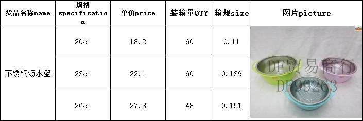 DF99263    沥水篮 彩色多用密孔沥水盆桶双耳淘洗米筛水果蔬沥控水篮盆   DF  TRADING HOUSE详情图18