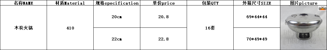 DF99732 stainless steel charcoal fire boiler Traditional hot pot dry ice hot pot Milk tea dessert hot pot Outdoor alcohol pot DF TRADING HOUSE detail image 11