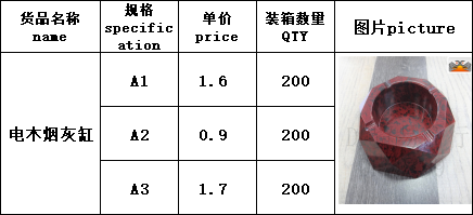 DF99199   电木烟灰缸家居简约创意实用不锈钢烟灰缸 酒店餐厅时尚烟灰缸 金属烟DF  TRADING HOUSE详情7