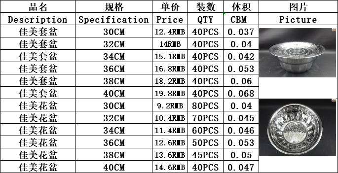 DF99089佳美套盆不锈钢套盆DF TRADING HOUSE详情11