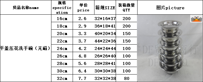 DF99059     平盖压花洗手碗（无磁）  DF TRADING HOUSE详情图12