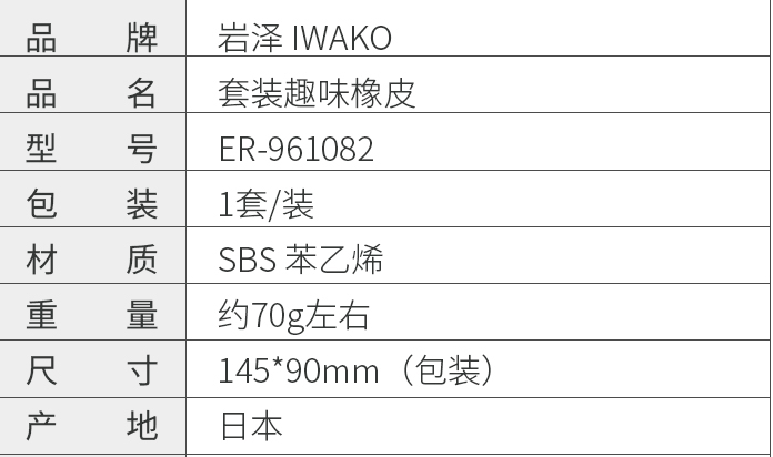 优你客拼装橡皮 恐龙2详情图2