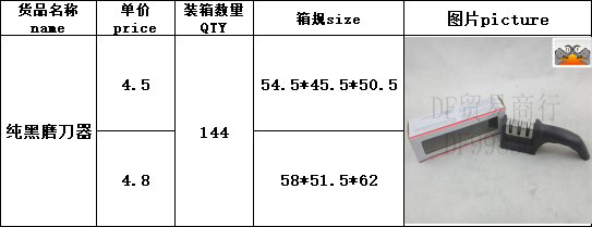 DF99150 纯黑磨刀器磨刀器家用三段式打磨工具多功能四段摆摊磨刀神器快速磨刀石 DF TRADING HOUSE详情8