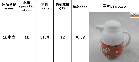 DF99584   1L水壶  水壶家用大容量玻璃内胆热水瓶  厂家直销 DF TRADING HOUSE详情8