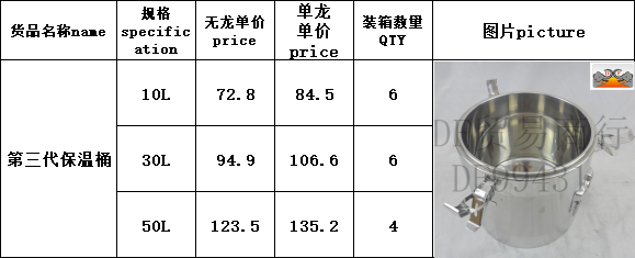 DF99431    第三代保温桶加厚不锈钢饭桶保温桶双层保温饭桶粥桶保温饭菜桶保温汤桶DF TRADING HOUSE详情13