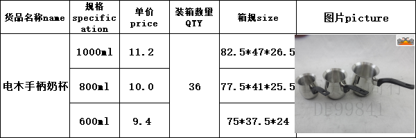 DF99841   电木手柄奶杯 不锈钢煮奶杯土耳其咖啡融化壶杯小奶锅黄油巧克力   DF TRADING HOUSE详情8