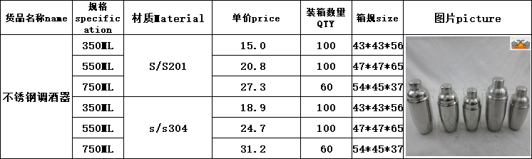 DF99781  不锈钢调酒器    DF TRADING HOUSE详情18