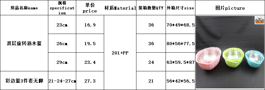 DF99876   双层旋转沥水篮     DF TRADING HOUSE详情15