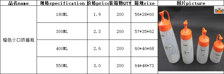 DF99445 Orange small-mouthed squeeze sauce bottle DF TRADING HOUSE detail image 6