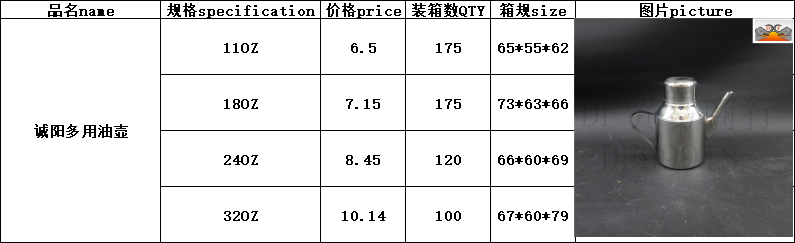 DF99085    诚阳多用油壶厂价直销 不锈钢多用油壶 无磁调料壶 油醋壶 酱油壶DF TRADING HOUSE详情12
