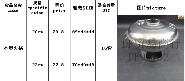 DF99732    木炭火锅小火锅 冬阴功火锅干冰火锅泰式木炭火锅 情侣火锅盆涮涮锅DF TRADING HOUSE详情10
