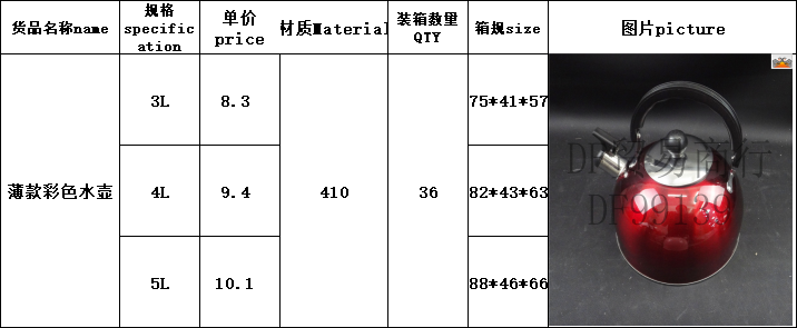 DF99255    薄款彩色水壶    DF TRADING HOUSE详情8