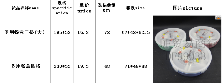 DF99255    多用餐盒    DF TRADING HOUSE详情20