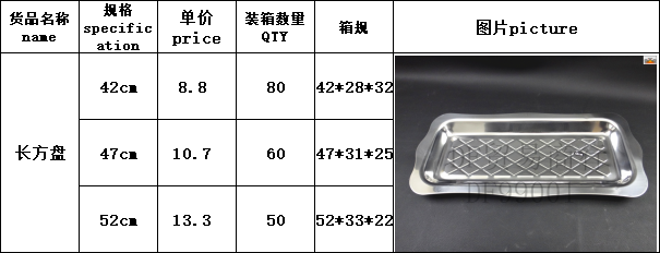 DF99001 长方盘 不锈钢托盘  方形托盘 厨房酒店用品 DF TRADING HOUSE详情9