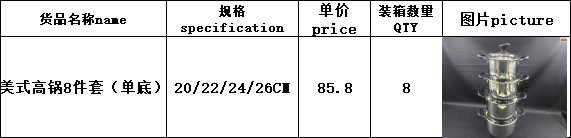 DF99387     美式高锅8件套（单底）汤锅     DF TRADING HOUSE详情8