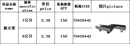 DF99226     避火架    DF TRADING HOUSE详情6