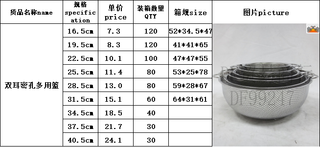 DF99231     双耳密孔多用篮精品不锈钢双耳冲孔篮 家用多尺寸 沥水淘米 果蔬篮DF TRADING HOUSE详情13