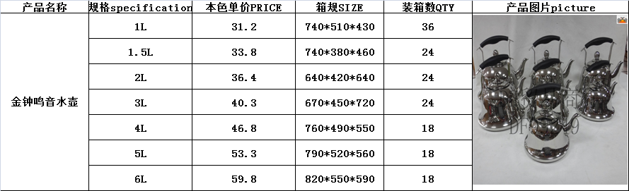 DF99249     金钟鸣音水壶不锈钢烧水壶鸣音水壶加厚无磁烧水壶电磁炉壶日用百货礼DF TRADING HOUSE详情图14