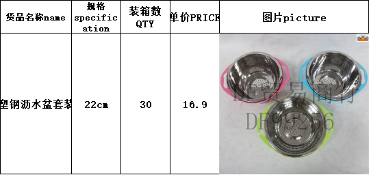 DF99256     塑钢沥水盆套装不锈钢沥水篮塑料洗菜盆套装 家用厨房多功能圆形沥水DF TRADING HOUSE详情图11