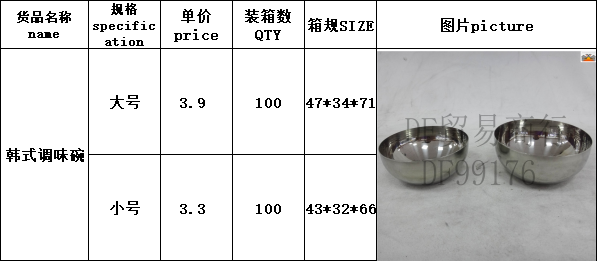 DF99176     韩式调味碗不锈钢揉面盆防溅打蛋烘培发面料理盆加深特厚     DF TRADING HOUSE详情7