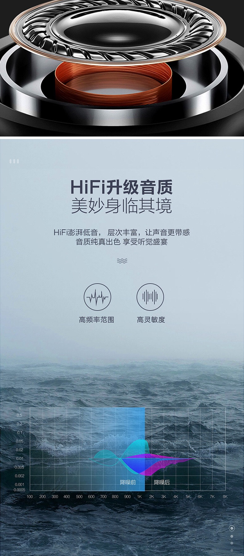 有线耳机带麦运动耳塞入耳式适用苹果安卓手机电脑重低音新款耳机详情图5