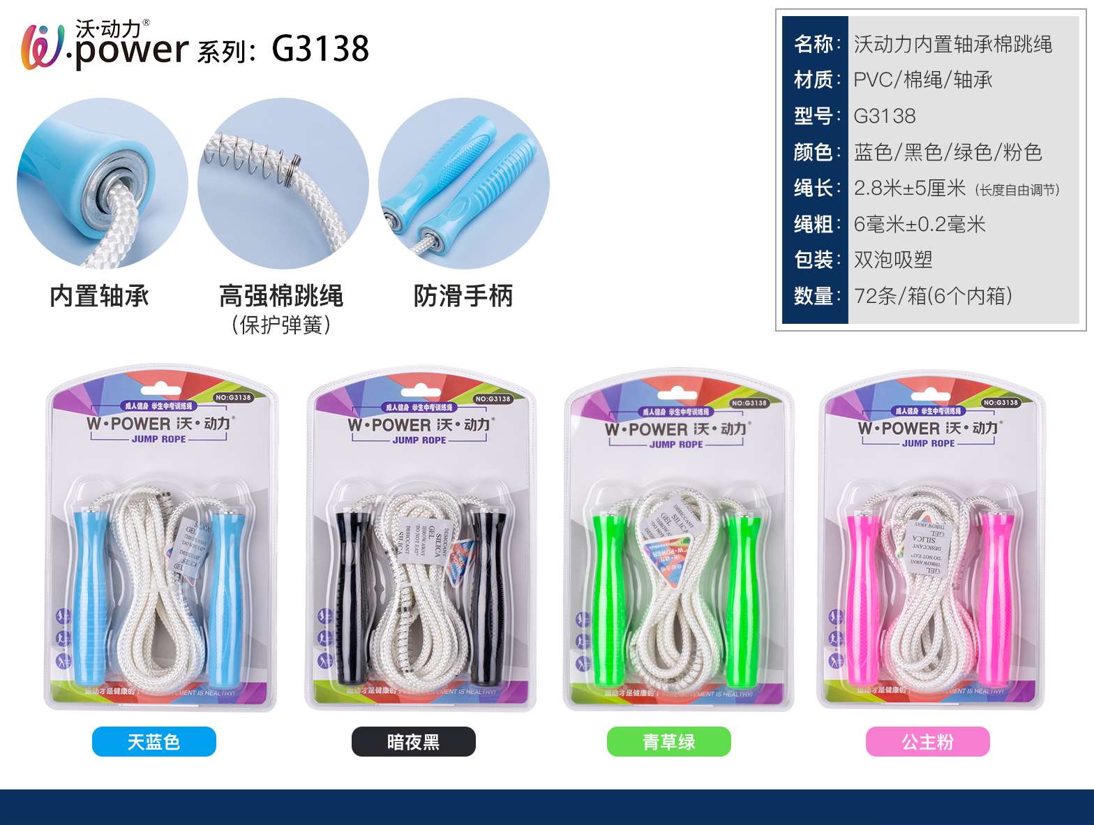 Cotton rope skipping Application Scenario