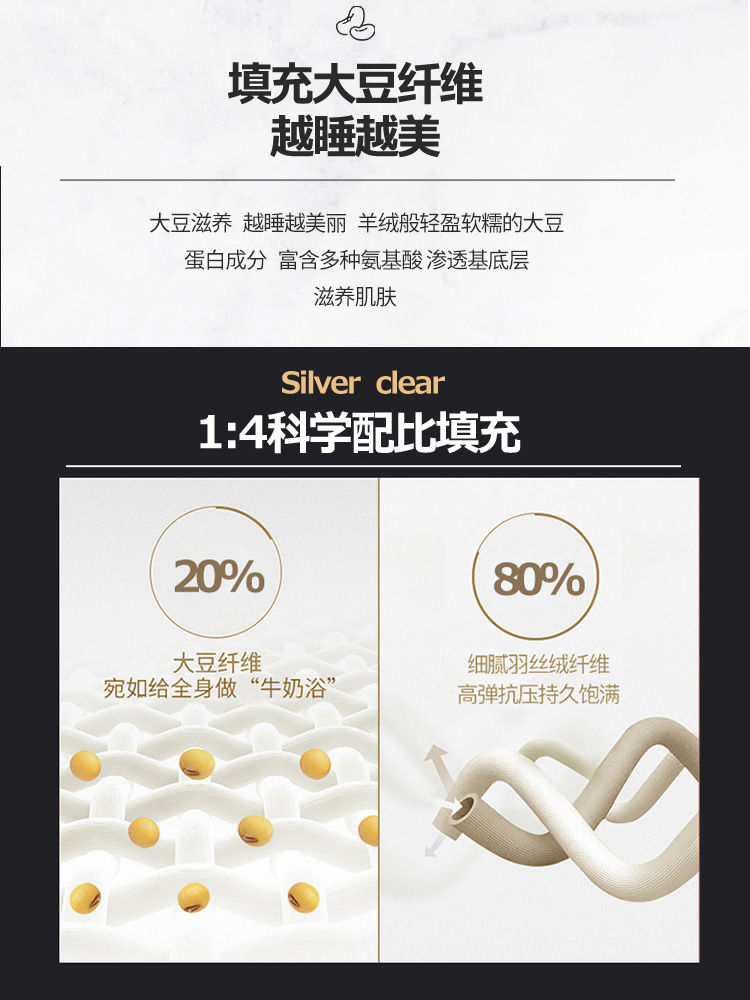 儿童抗菌大豆厚被细节图