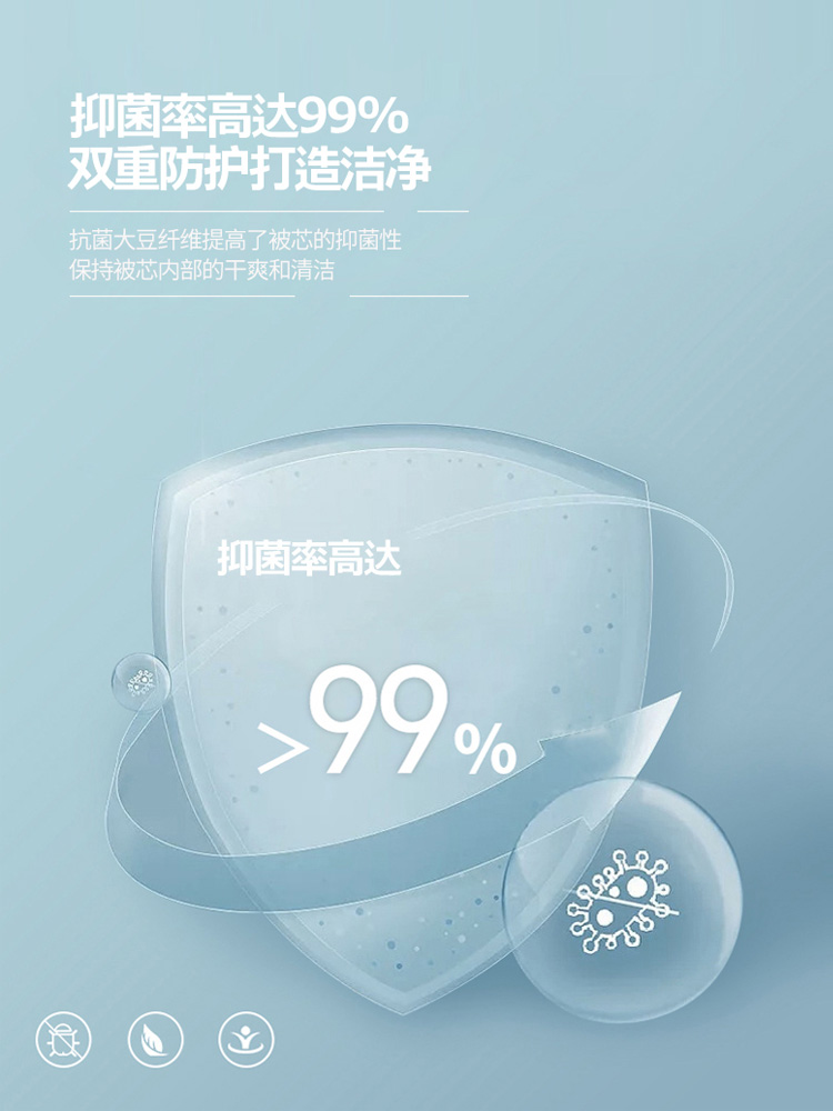 儿童抗菌大豆厚被详情图1