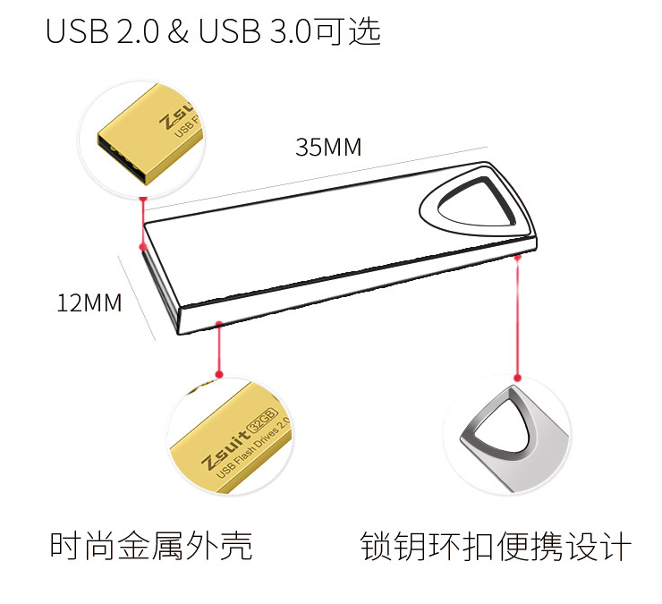 礼品U盘商务U盘16G防水U盘金属U盘钥匙扣U盘防摔防震U盘倒三角U盘详情图7