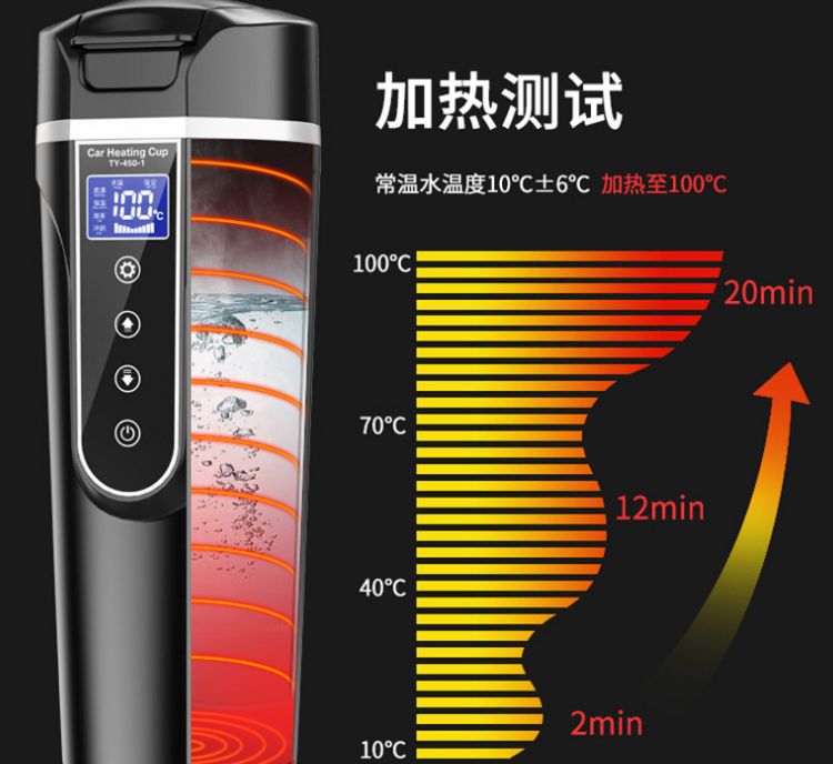 其他汽车小电器实物图
