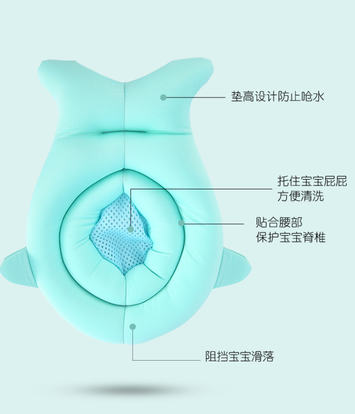 Miko Baby Products Co., LTD. Soft baby suspended bath pad, a bathing wonder for newborns, can be used for sitting and lying, with a bathtub support and a net bag. It is anti-slip and universal detail image 2