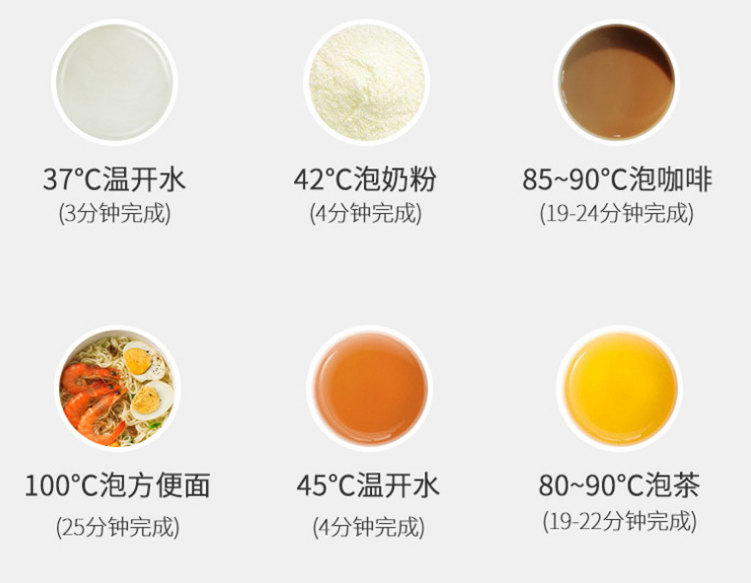 新款智能车载电热杯车用烧水杯汽车热水器加热杯保温杯12V24V通用详情图8