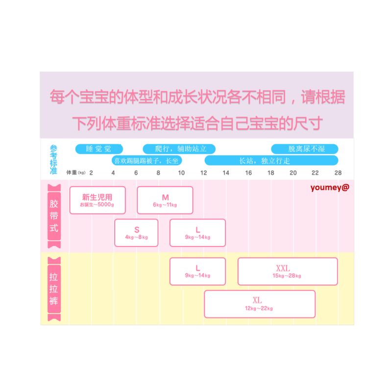 日本本土原装进口花王Merries妙而舒S82适合4-8KG纸尿裤男女通用尿不湿产品图