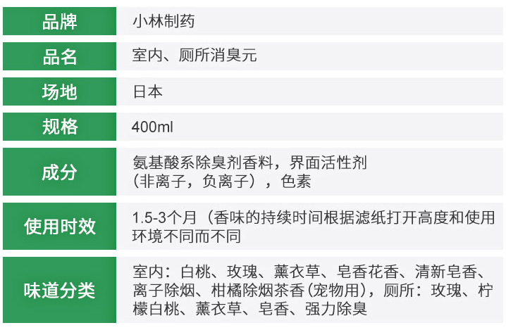 小林室内消臭元 黄春菊香详情图2