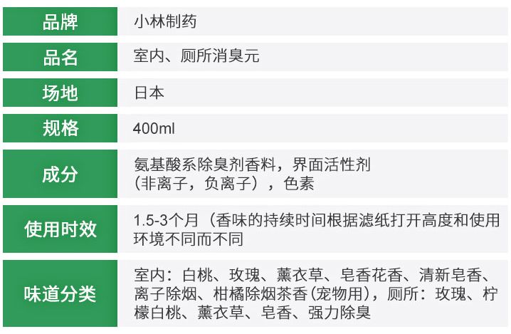 小林室内消臭元 玫瑰香产品图