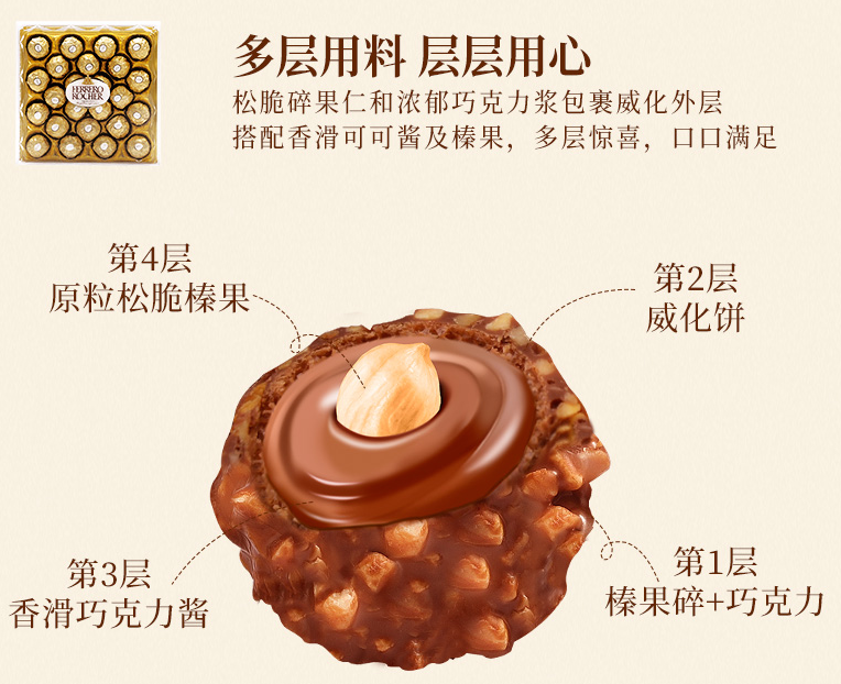 فليلو 300G detail image 3