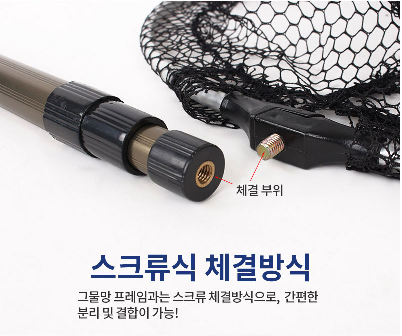 Sapa Fishing Net Protection Specification drawing