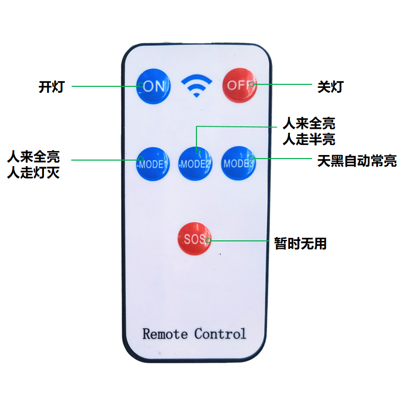 仿真监控假摄像头太阳能人体感应庭院灯壁灯路灯探照灯射灯花园灯详情图6