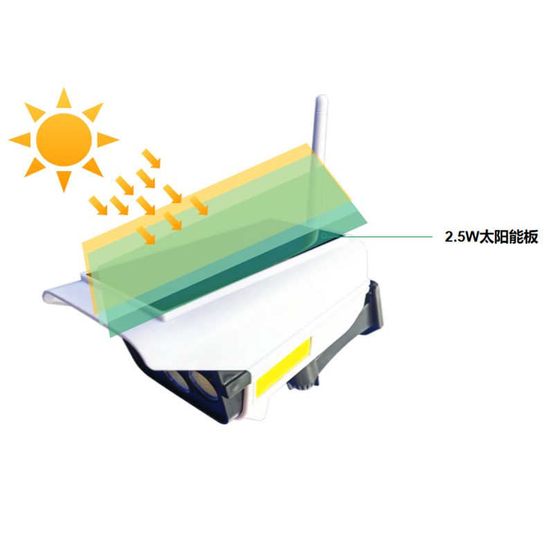 太阳能灯实物图