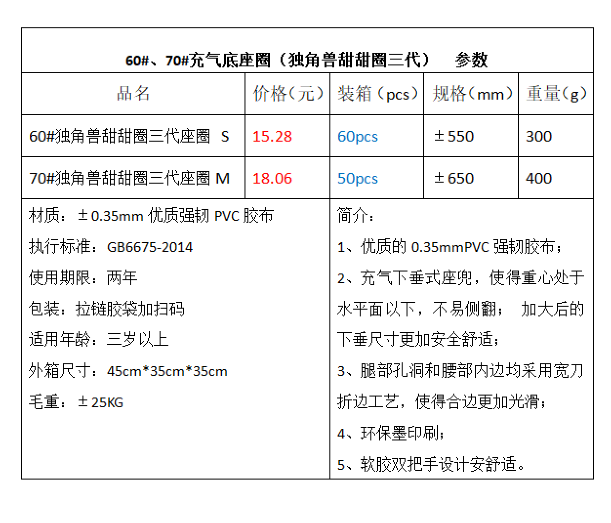 60#双气囊充气底座圈（独角兽甜甜圈三代）详情图1