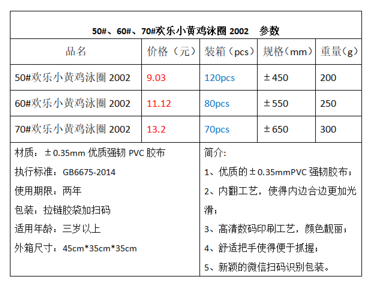 新款50#，60#，70#欢乐小黄鸡泳圈2002详情1